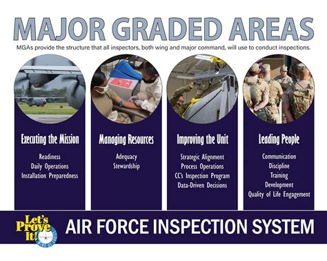 4 major graded areas air force|DEPARTMENT OF THE AIR FORCE .